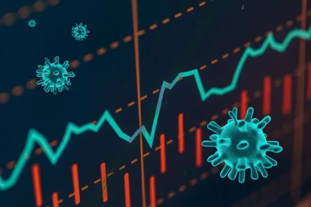 Retrospectiva del impacto de COVID-19 en las empresas en el T2